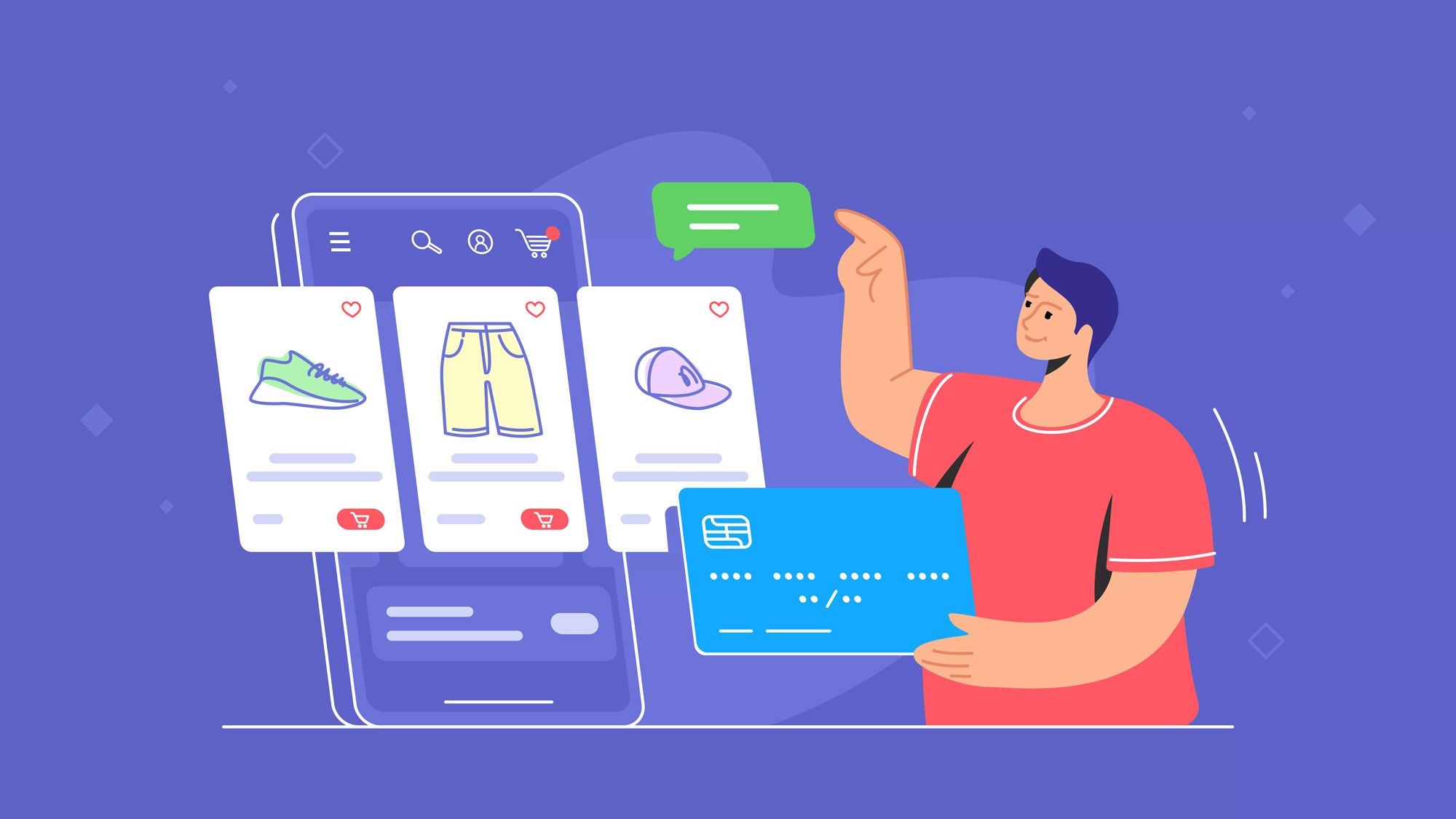 Cross-Selling im E-Commerce